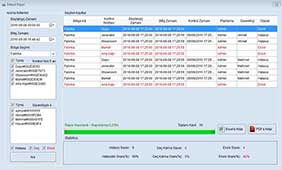 Bekçi Tur Sistemi Detaylı Rapor