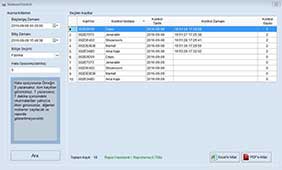 Bekçi tur sistemi noktasal kontrol raporu
